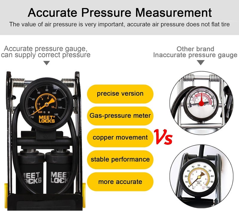 MEETLOCKS Double Cylinder Barrel Bike Foot Pump,160PSI Aluminum Body Floor Air Pump with Precisional Accurate Pressure Gauge Smart Valve Head for Presta Schrader & Deutschland Valve Bicycle Tire Pumps - Image 2